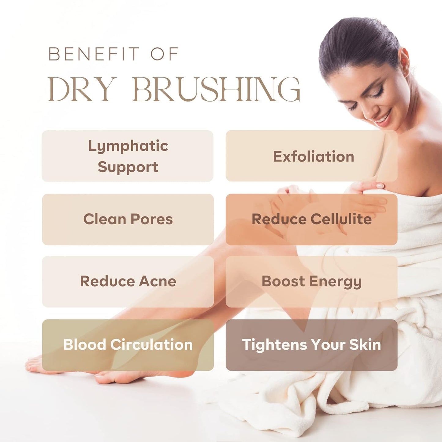 Dry Brushing Body Brush for Cellulite & Lymphatic Drainage – Best Exfoliating Brush for Dry Skin with Natural Boar Bristles – Organic Spa Massage & Skin Scrubber